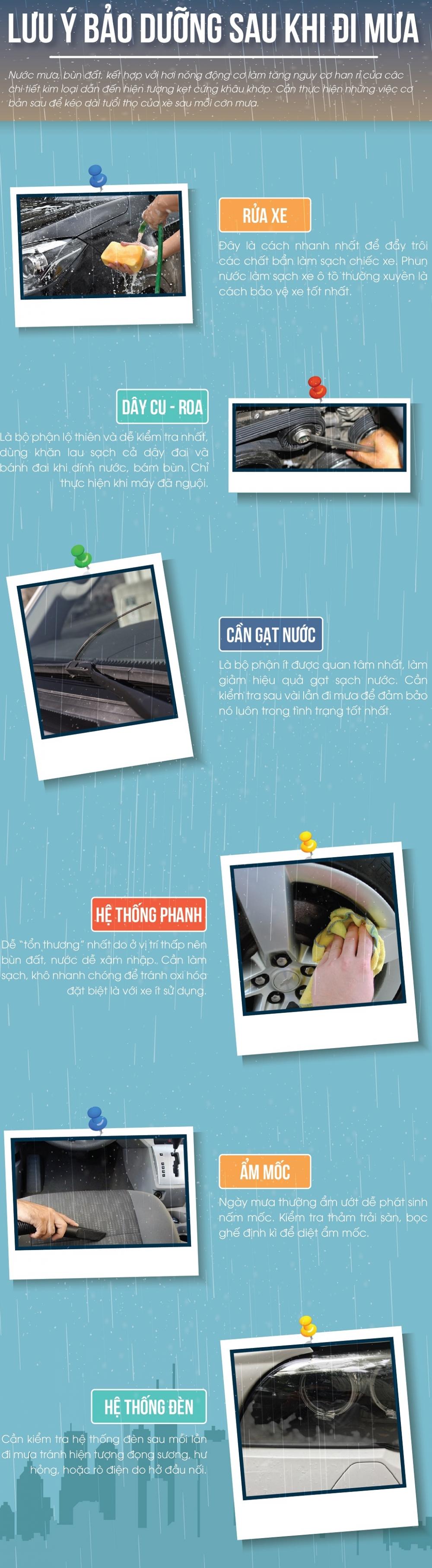 6 điều chủ xe cần lưu ý sau khi lái xe ô tô đi dưới trời mưa.