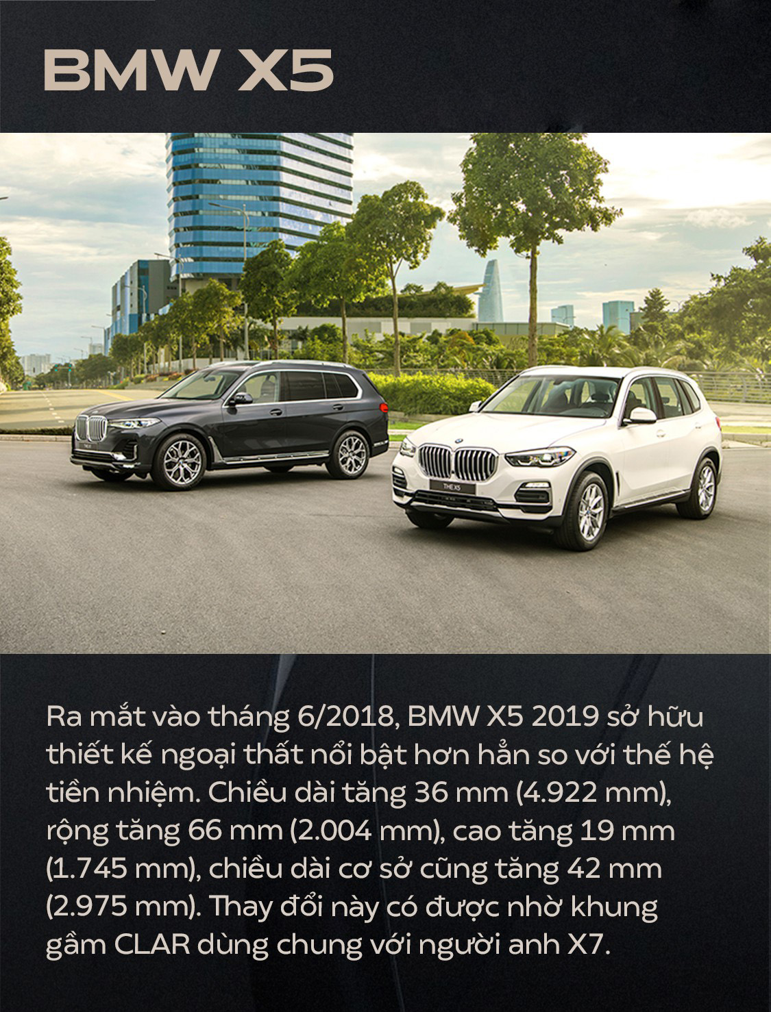 BMW X5 2019 tại Việt Nam được trang bị những gì? 1a