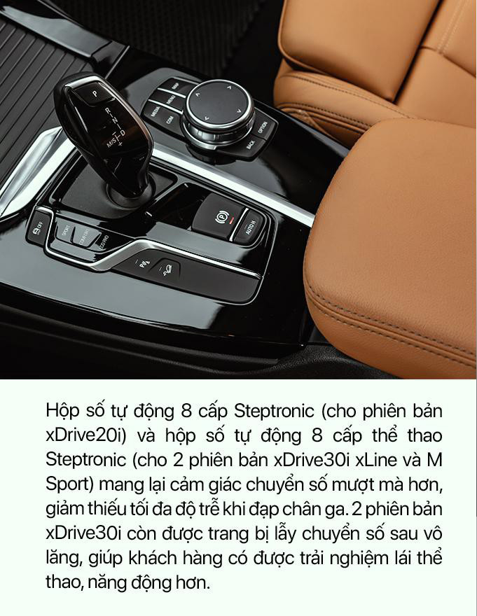Vận hành và an toàn là ưu tiên hàng đầu của BMW X3 2020 4a
