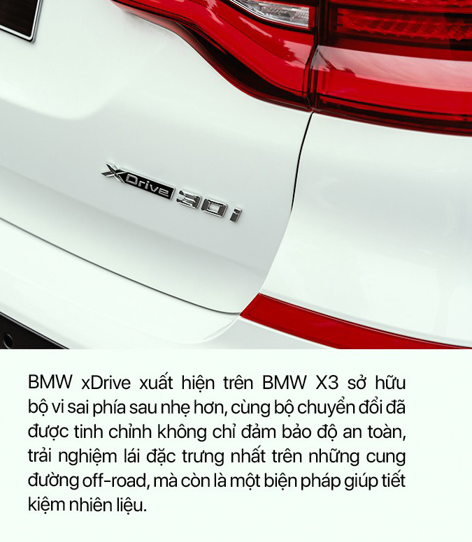 Vận hành và an toàn là ưu tiên hàng đầu của BMW X3 2020 5a