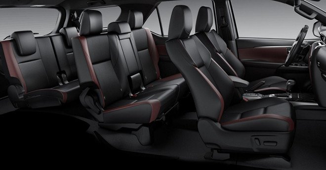 Toyota Fortuner 2022 - Quà tặng tiền mặt và phụ kiện