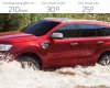 Ford Everest Titanium 2.2L 2015 - Cần bán Ford Everest Titanium 2.2L đời 2016, màu đỏ, nhập khẩu nguyên chiếc