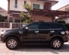 Ford Everest Titanium+ 3.2L 4WD 2017 - Bán Ford Everest Titanium 2.2L mới, nhập Thái Lan, hỗ trợ trả góp tại Yên Bái