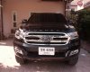 Ford Everest Titanium+ 3.2L 4WD 2017 - Bán Ford Everest Titanium 2.2L mới, nhập Thái Lan, hỗ trợ trả góp tại Yên Bái