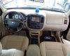 Ford Escape 2004 - Bán Ford Escape đời 2004, màu đen, giá tốt