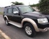 Ford Everest Limited 2008 - Bán Ford Everest Limited đời 2008, màu đen  