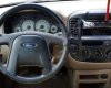 Ford Escape 2.0L 4x4 MT 2003 - Bán ô tô Ford Escape 2.0L 4x4 MT sản xuất 2003, màu đen số sàn, 245 triệu
