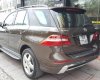 Mercedes-Benz ML Class ML 400 2015 - Bán Mercedes ML 400 màu nâu, sx 2015, đã đi 38000km