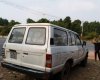 Toyota Land Cruiser 1986 - Bán ô tô Toyota Land Cruiser sản xuất năm 1986, màu trắng, xe nhập