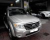 Ford Everest Cũ   Limited 2012 - Xe Cũ Ford Everest Limited 2012