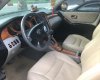 Toyota Highlander 2004 - Cần bán xe Toyota Highlander sản xuất 2004, màu đen, nhập khẩu nguyên chiếc chính chủ, giá tốt