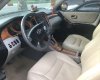 Toyota Highlander 2004 - Bán Toyota Highlander 2004, màu đen, nhập khẩu chính chủ