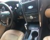 Ford Explorer Cũ   2.3 Ecoboost Limited 2016 - Xe Cũ Ford Explorer 2.3 Ecoboost Limited 2016