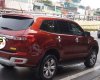 Ford Everest Cũ   2.2 2017 - Xe Cũ Ford Everest 2.2 2017