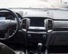 Ford Everest Cũ   2.2 2017 - Xe Cũ Ford Everest 2.2 2017