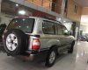 Toyota Land Cruiser Cũ  4.5 GX 2007 - Xe Cũ Toyota Land Cruiser 4.5 GX 2007