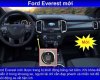 Ford Everest 2.0 Turbo  Trend 2018 - Bán Ford Everest 2.0 Turbo bản Trend sản xuất 2018, màu đỏ, nhập khẩu nguyên chiếc, LH 0974286009