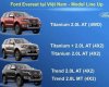 Ford Everest Titanium 2.0L Bi Turbo 4x4 2018 - Cần bán xe Ford Ford Everest Titanium 2.0L Bi-Turbo đời 2018