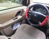 Ford Escape XLT 2004 - Bán Ford Escape XLT năm 2004, màu đen