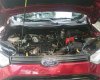 Ford EcoSport 2016 - Bán xe Ford EcoSport sản xuất 2016, màu đỏ, giá chỉ 500 triệu