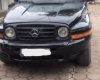 Ssangyong Korando   2.0 MT  2010 - Bán Ssangyong Korando 2.0 MT 2010, màu đen, xe nhập, số sàn