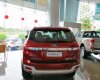 Ford Everest  Titanium   2019 - Cần bán Ford Everest Titanium đời 2019, màu đỏ, nhập khẩu Thái Lan