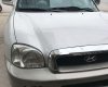 Hyundai Santa Fe 2003 - Bán Hyundai Santa Fe đời 2003, màu bạc, xe nhập