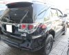 Toyota Fortuner 2.7V   2016 - Bán Toyota Fortuner 2.7V sản xuất 2016, màu đen, giá tốt