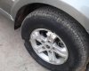 Kia Sorento 2004 - Bán ô tô Kia Sorento năm sản xuất 2004, màu đen, nhập khẩu nguyên chiếc