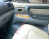 Toyota Land Cruiser   GX  2000 - Cần bán gấp Toyota Land Cruiser GX năm 2000, nhập khẩu