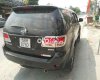 Toyota Fortuner 2008 - Cần bán lại xe Toyota Fortuner năm sản xuất 2008, màu đen, nhập khẩu