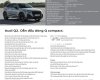 Audi Q2 2020 - Nhập khẩu nguyên chiếc