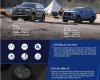 Ford Everest 2022 - Công Ty CP Dana chi nhánh Bình Định