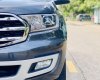 Ford Everest 2020 - Bảo hành 10.000km sau khi mua xe