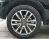 Ford Everest 2021 - Màu đen, nhập khẩu nguyên chiếc