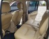 Ford Everest 2008 - Giá 295 triệu