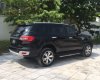 Ford Everest 2017 - Nhập khẩu Thái