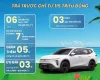 VinFast VF5 2026 - THÁNG 5 RỰC RỠ – CHÀO HÈ CÙNG VINFAST 