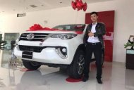 Toyota Fortuner   2017 - Cần bán xe Toyota Fortuner 2017, xe mới 100% giá 981 triệu tại Đắk Nông