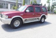 Ford Everest Cũ 2007 - Xe Cũ Ford Everest 2007 giá 318 triệu tại Cả nước